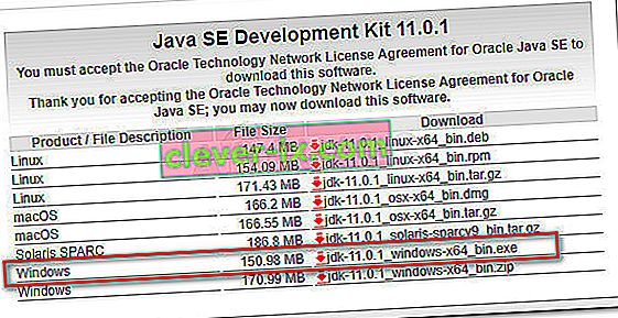 Stahování vývojové sady Java