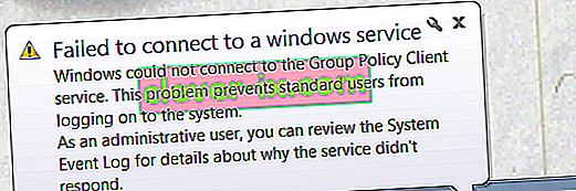 Verbindung zum Windows-Dienst fehlgeschlagen