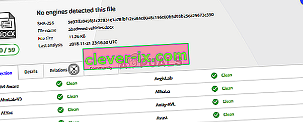 Vérification du fichier VirusTotal