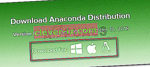Stahování distribuce Anaconda